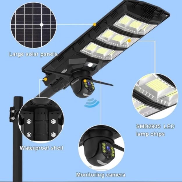 Fofana électronique
